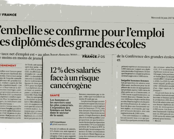 Écart de salaire et risque sanitaire (dans l’inconscient féministe des&nbsp;journaux)